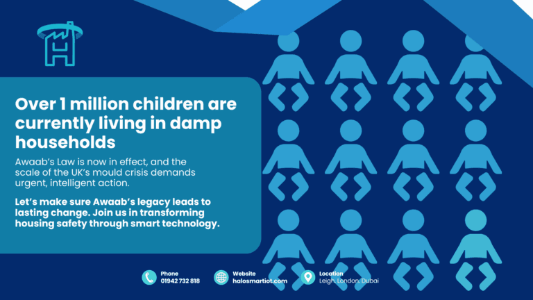 Awaab’s Law Is Now in Effect – The UK’s Mould Crisis Needs Smart Action