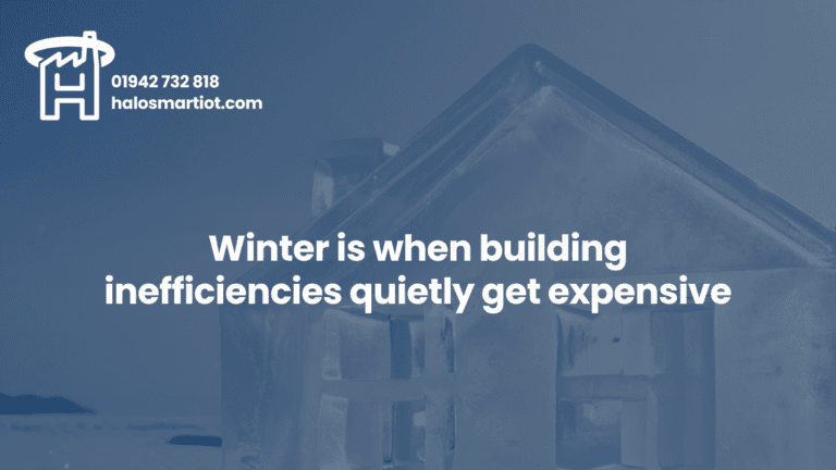 How Halo Smart IoT Helps Identify Winter Energy Waste Before Costs Escalate