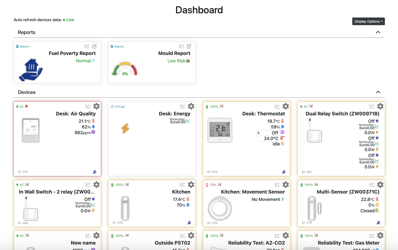 The Role of Halo Smart IoT Smart Analytics in Energy Efficiency